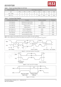 IS31IO7328-QFLS4-TR Datasheet Page 6