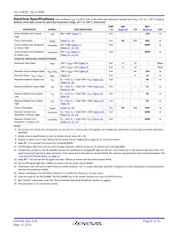 ISL31483EIBZ-T7A Datasheet Pagina 8