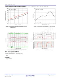 ISL31483EIBZ-T7A Datenblatt Seite 15