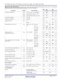 ISL31490EIRTZ-T7A Datasheet Pagina 8