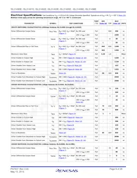 ISL31490EIRTZ-T7A Datasheet Pagina 9