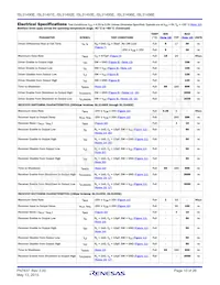 ISL31490EIRTZ-T7A Datasheet Pagina 10