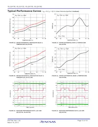 ISL32478EIBZ-T7A Datasheet Page 15