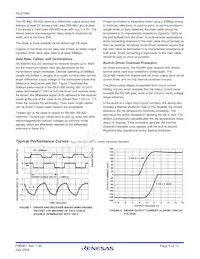 ISL81485IU-T Datasheet Pagina 8