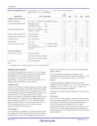 ISL83220EIV-T Datasheet Page 5