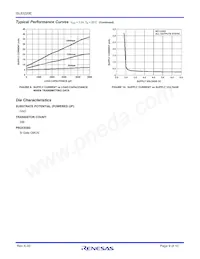 ISL83220EIV-T Datasheet Pagina 9