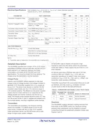 ISL83384ECAZA-T Datasheet Pagina 4