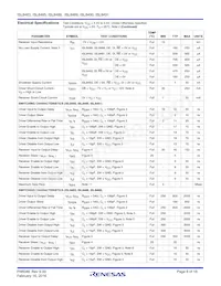 ISL8483IBZ-T Datasheet Pagina 6