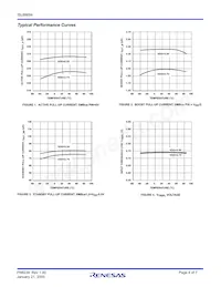 ISL88694IH5-TK Datasheet Page 4