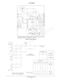 JLC1562BNG Datasheet Page 2