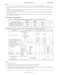 LE58QL021FJCT Datasheet Page 14