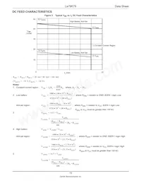 LE79R79-2FQC Datasheet Pagina 15