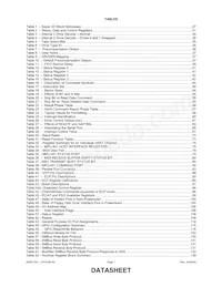 LPC47M192-NW Datasheet Page 7