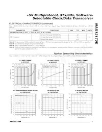 MAX13170ECAI+T Datasheet Page 5