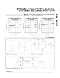 MAX13170ECAI+T Datasheet Pagina 7