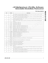 MAX13170ECAI+T Datasheet Pagina 9