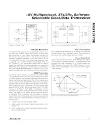 MAX13170ECAI+T Datasheet Pagina 11