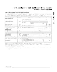 MAX13172ECAI+T Datasheet Pagina 5