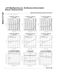 MAX13172ECAI+T Datasheet Pagina 6