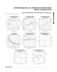 MAX13172ECAI+T Datasheet Pagina 7