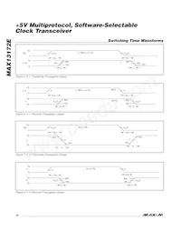 MAX13172ECAI+T Datasheet Pagina 10