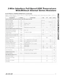 MAX13342EEBC+T Datasheet Pagina 3