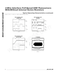 MAX13342EEBC+T Datasheet Page 6