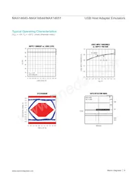 MAX14641ETA+TGH7 Datasheet Page 9