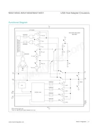 MAX14641ETA+TGH7 Datasheet Pagina 11