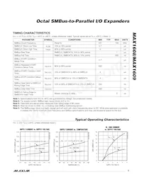 MAX1609EEE+ Datasheet Page 3