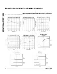 MAX1609EEE+ Datasheet Page 4