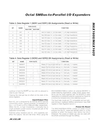 MAX1609EEE+ Datasheet Page 11