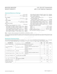 MAX208EWG+ Datasheet Page 2
