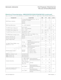 MAX244CQH+DG002 Datasheet Page 3