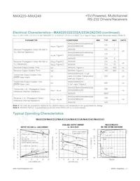 MAX244CQH+DG002數據表 頁面 4