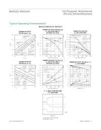 MAX244CQH+DG002數據表 頁面 7