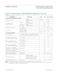 MAX244CQH+DG002 Datasheet Pagina 9