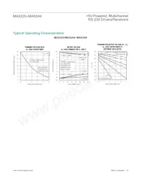 MAX244CQH+DG002數據表 頁面 10