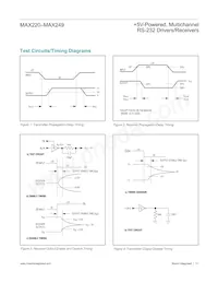 MAX244CQH+DG002 Datasheet Page 11