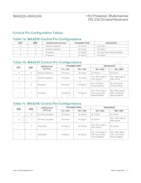 MAX244CQH+DG002 Datasheet Pagina 12