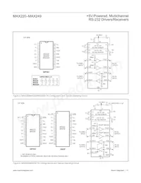 MAX244CQH+DG002 Datasheet Pagina 17