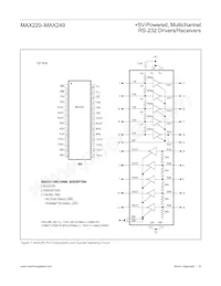 MAX244CQH+DG002數據表 頁面 18