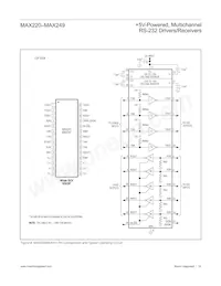 MAX244CQH+DG002數據表 頁面 19