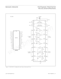 MAX244CQH+DG002 Datasheet Pagina 23