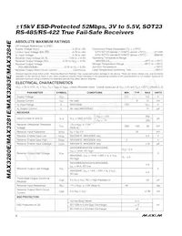 MAX3280EAUK-T Datasheet Pagina 2