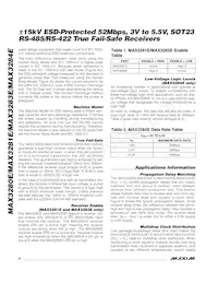 MAX3280EAUK-T Datasheet Pagina 6