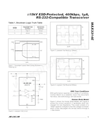 MAX3314EEKA#TG16 Datasheet Pagina 5