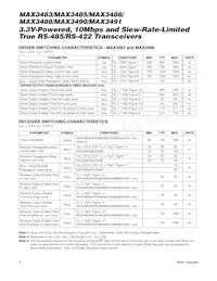 MAX3486C/D Datasheet Pagina 4