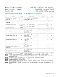 MAX3491AEASD+T Datasheet Pagina 6