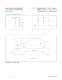 MAX3491AEASD+T Datasheet Pagina 7